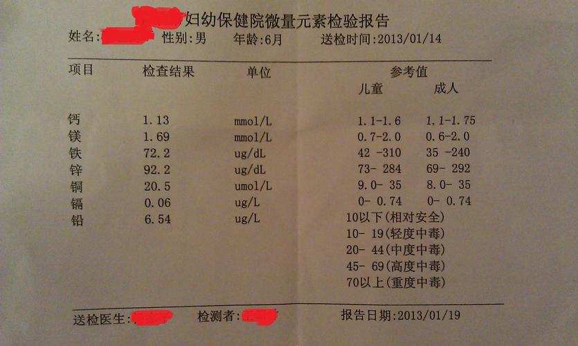 微量元素检测报告,求专业人士帮忙看下,谢谢!