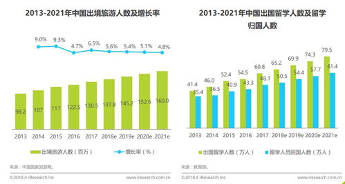 从考拉海购,看整个跨境电商行业的运转逻辑