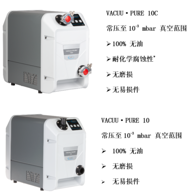 VACUUBRAND革命性真空技术正式发布
