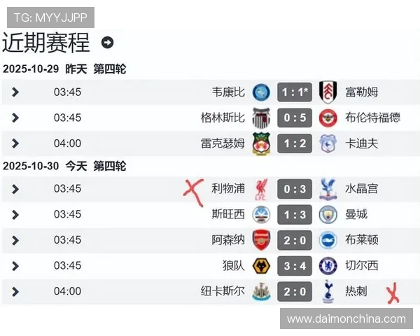 英超降级球队都去哪里了 从英超到英冠的沉浮历程