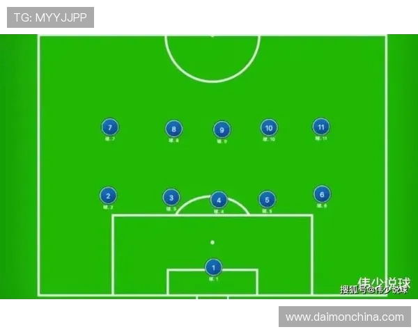 足球比赛中的球员表现与战术选择 足球比赛中的球员表现与战术选择