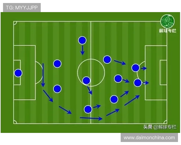 德甲传控打法球队名单及战术执行效果分析