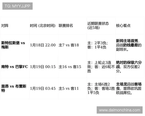 法甲各队进球数统计分析：攻击力对比一目了然