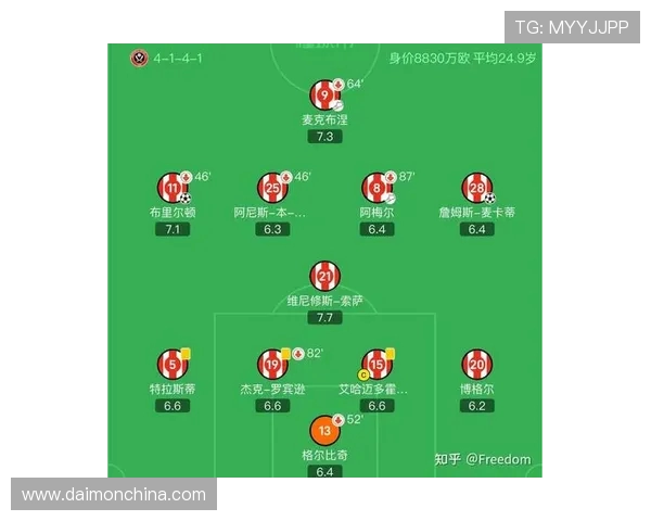 英超二十支球队全景介绍与战绩数据