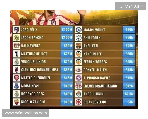 英超球员回归时需要办理的劳工证及相关手续介绍